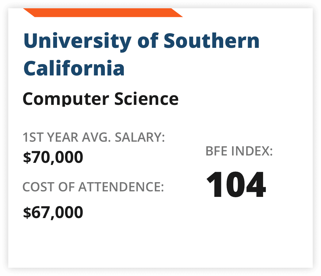 USC bright futures engine statistics