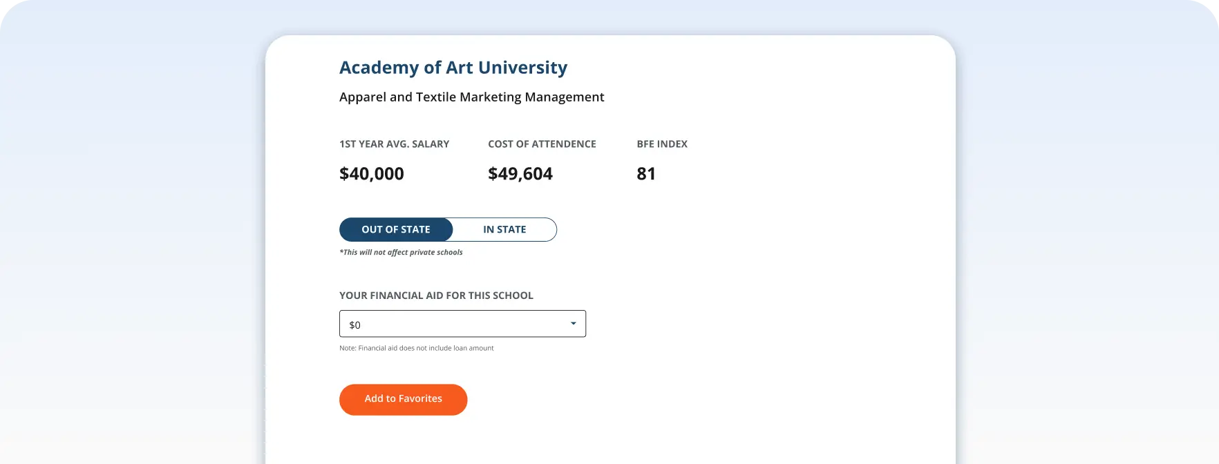 college-costs-roi