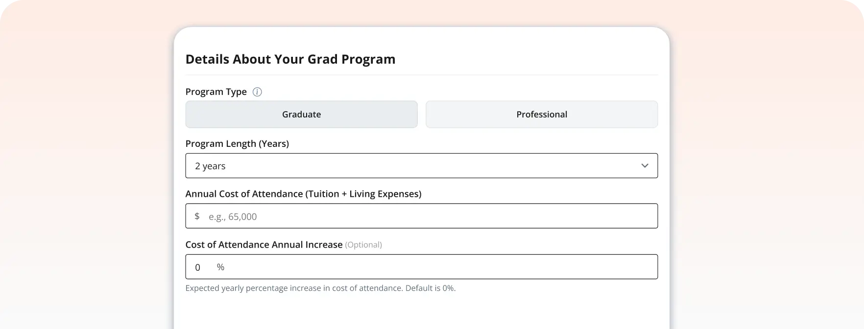 Grad School Funding Gap