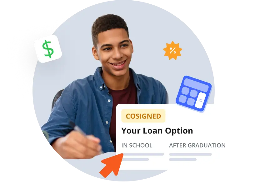 preview your options