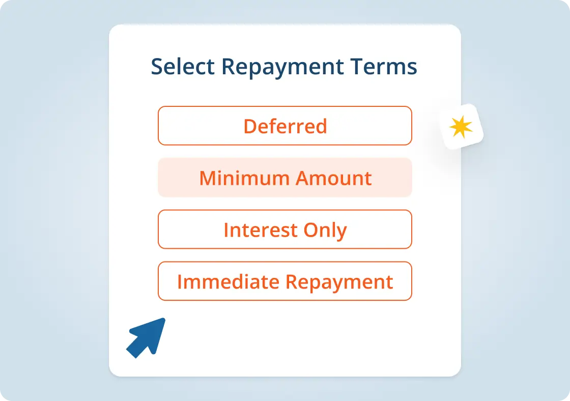 multiple repayment options