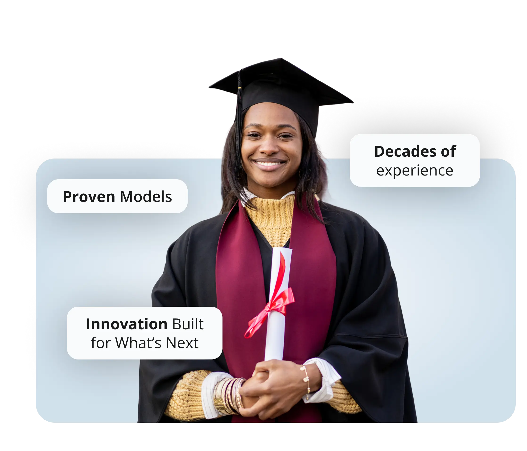 A woman in a graduation cap and gown smiles while holding a diploma scroll. She is standing against a light blue background with three text boxes beside her reading "Proven Modal," "Innovation Built for What's Next," and "Decades of Experience."