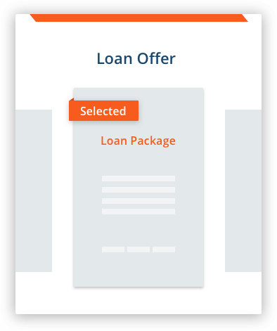 Loan Offer document