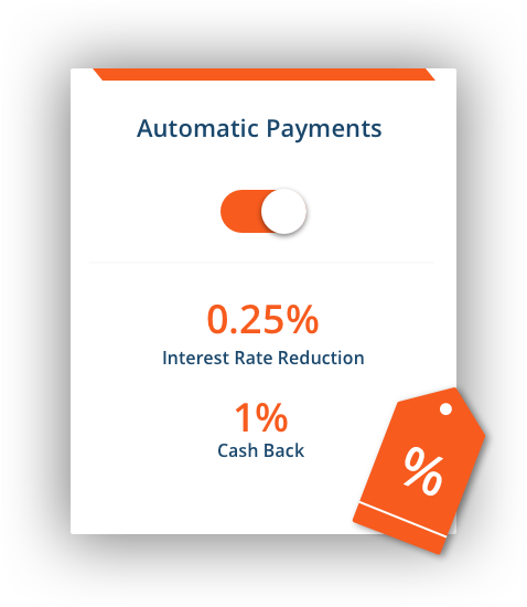 An image of automatic payments with 0.25% interest rate reduction and 1% cash back.