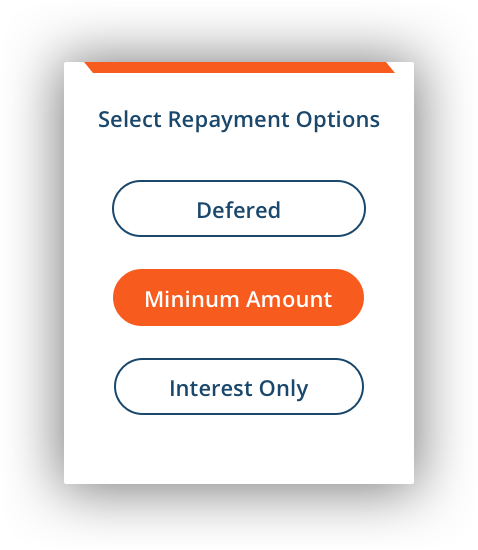An image of a select repayment options paper with the words deferred, minimum amount and interest only.
